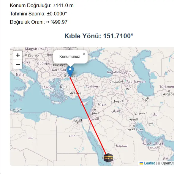 Qibla Finder Preview